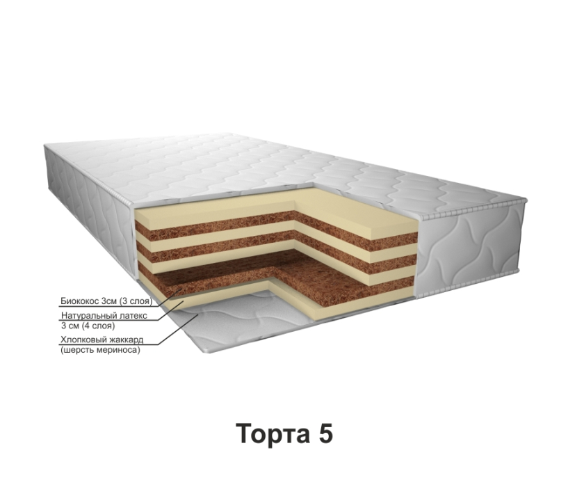 800 x 2000, Матрас Торта Ультра 80х200 см, высота 22 см