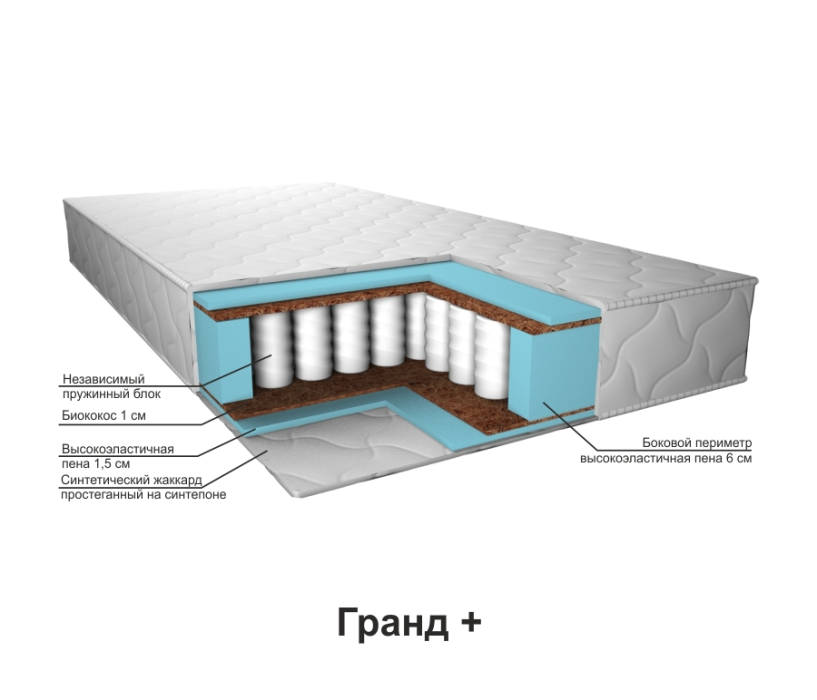 Другие размеры, Матрас Гранд+ (1600*1900)