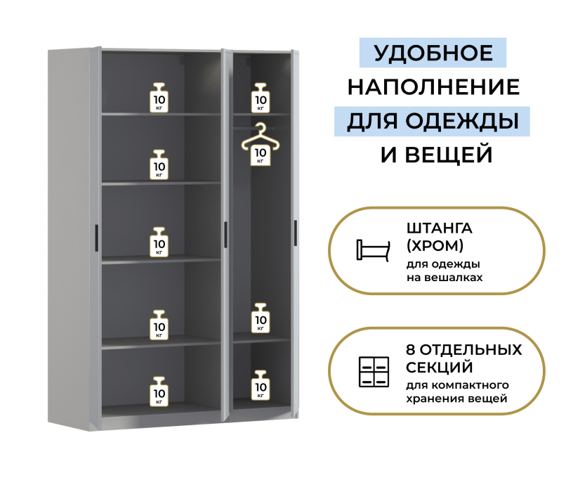 Для одежды, Шкаф трехдверный Макс 1500 мм, вариант №3 (ЛДСП/МДФ)