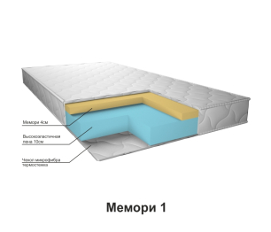 Матрас Мемори 1 80х190 см, высота 16 см