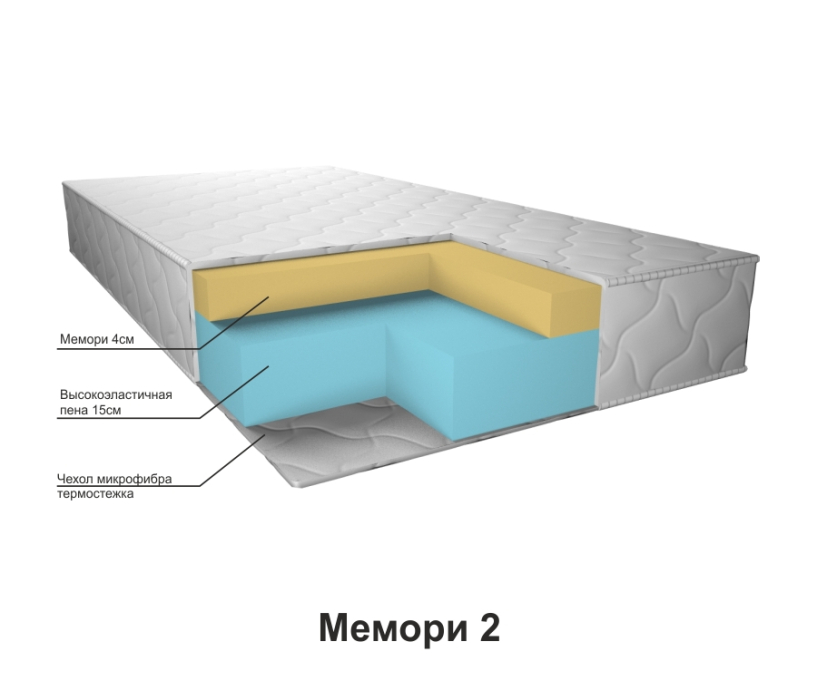 Другие размеры, Матрас Мемори 2 140х190 см, высота 20 см