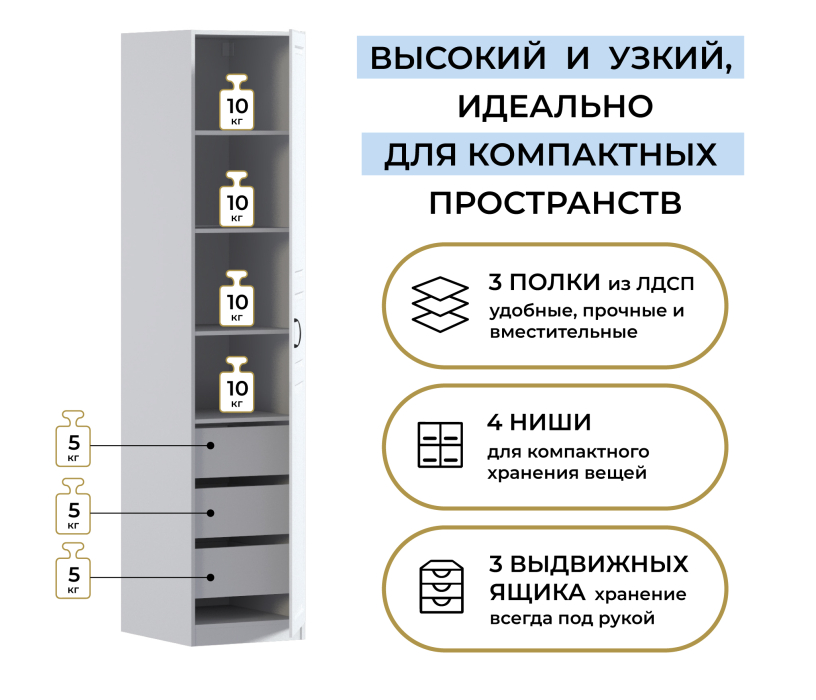 Для одежды, Шкаф однодверный Макс 500 мм, вариант №5 (ЛДСП/МДФ)