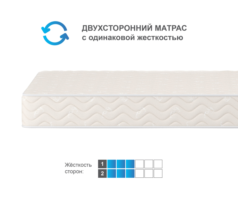 800 x 2000, Матрас Орматек Идеал 80*200