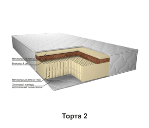 Матрас Торта-2 (1800*2000)