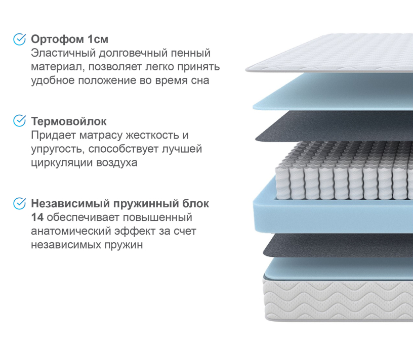 Другие размеры, Матрас Орматек Идеал 160*190