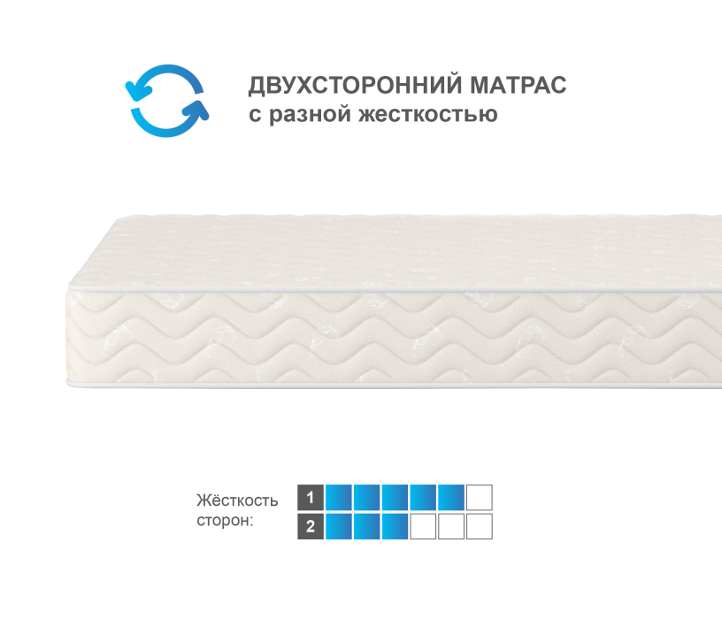 Другие размеры, Матрас Орматек Форма 90*190