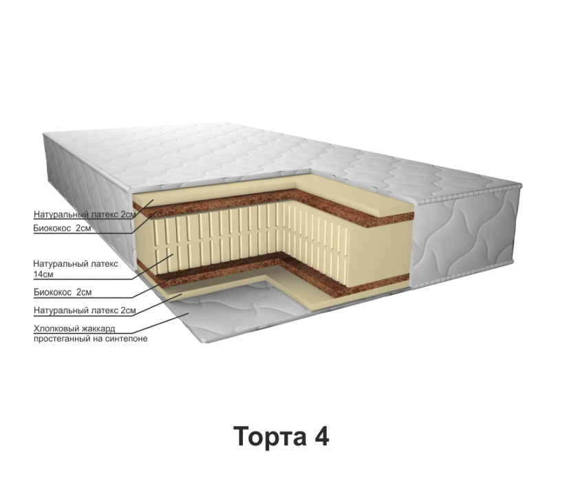 800 x 2000, Матрас Торта-4 (800*2000)