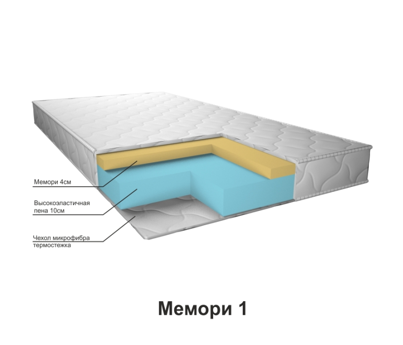 900 x 2000, Матрас Мемори 1 90х200 см, высота 16 см