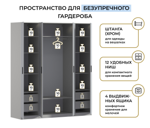 Шкаф четырехдверный Макс 2000 мм, вариант №2 (ЛДСП/МДФ)